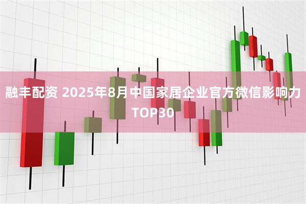 融丰配资 2025年8月中国家居企业官方微信影响力TOP30