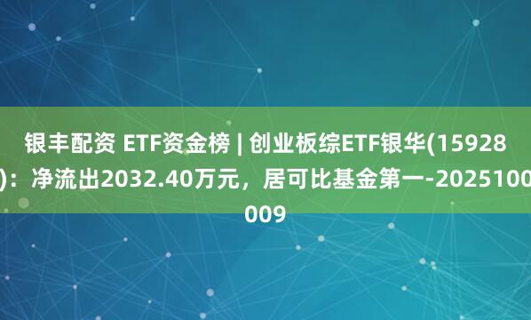 银丰配资 ETF资金榜 | 创业板综ETF银华(159288)：净流出2032.40万元，居可比基金第一-20251009